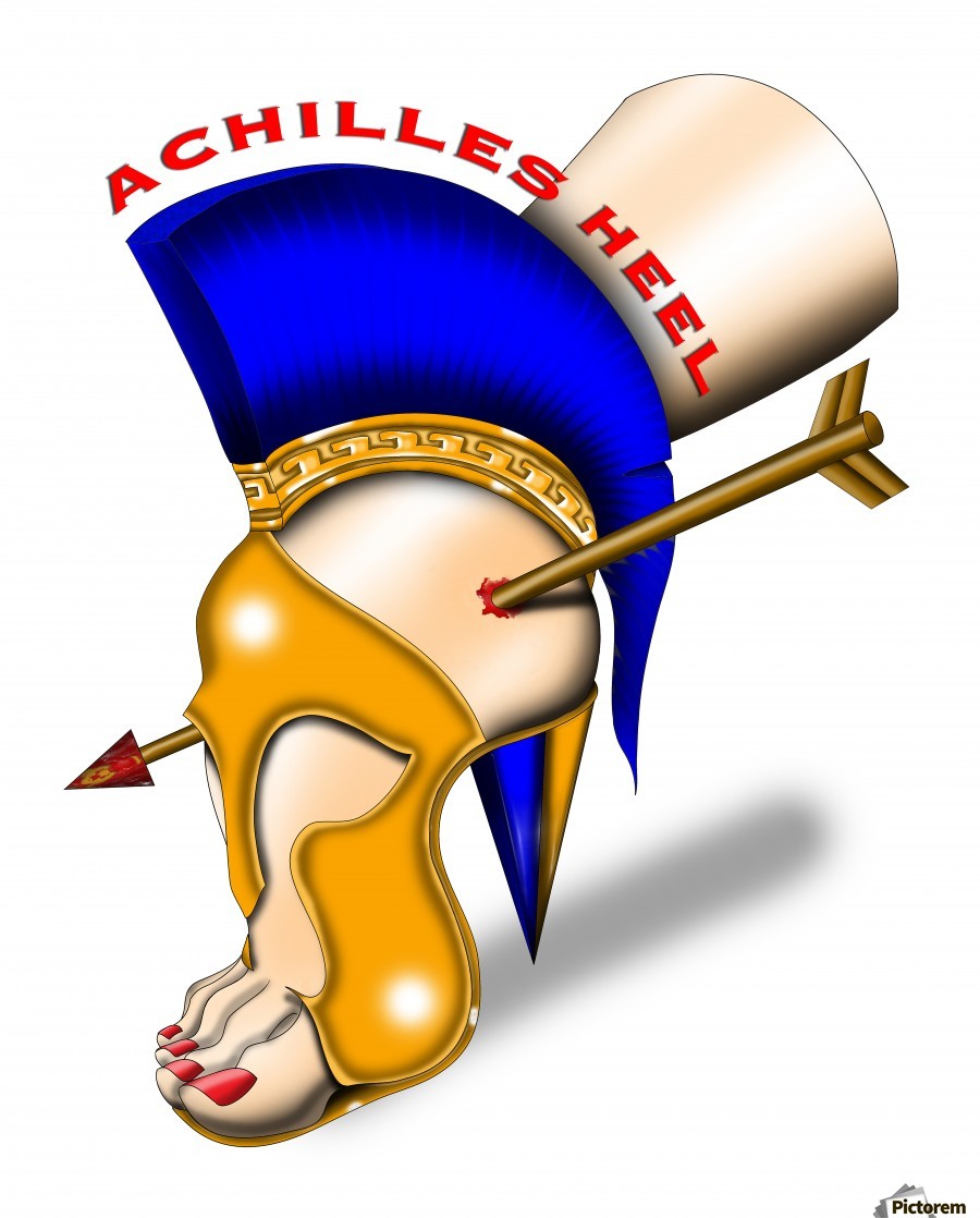 🔵 Achilles Heel Meaning - Achilles' Heel Examples Achilles Heel Defined  Achilles' heel Achilles Heel - YouTube