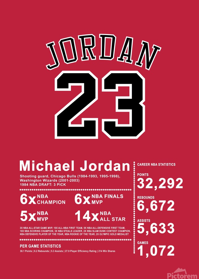 font michael jordan 23