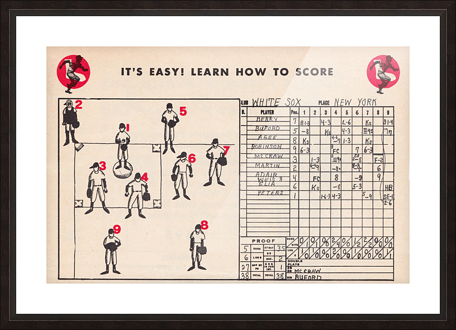 learn how to score baseball position numbers art - Row One Brand